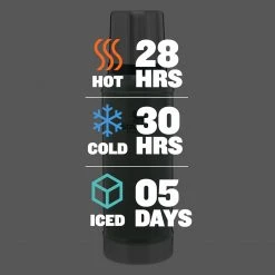 Stanley Classic Legendary Bottle 1qt -Astral Shop HAMGN D5 3