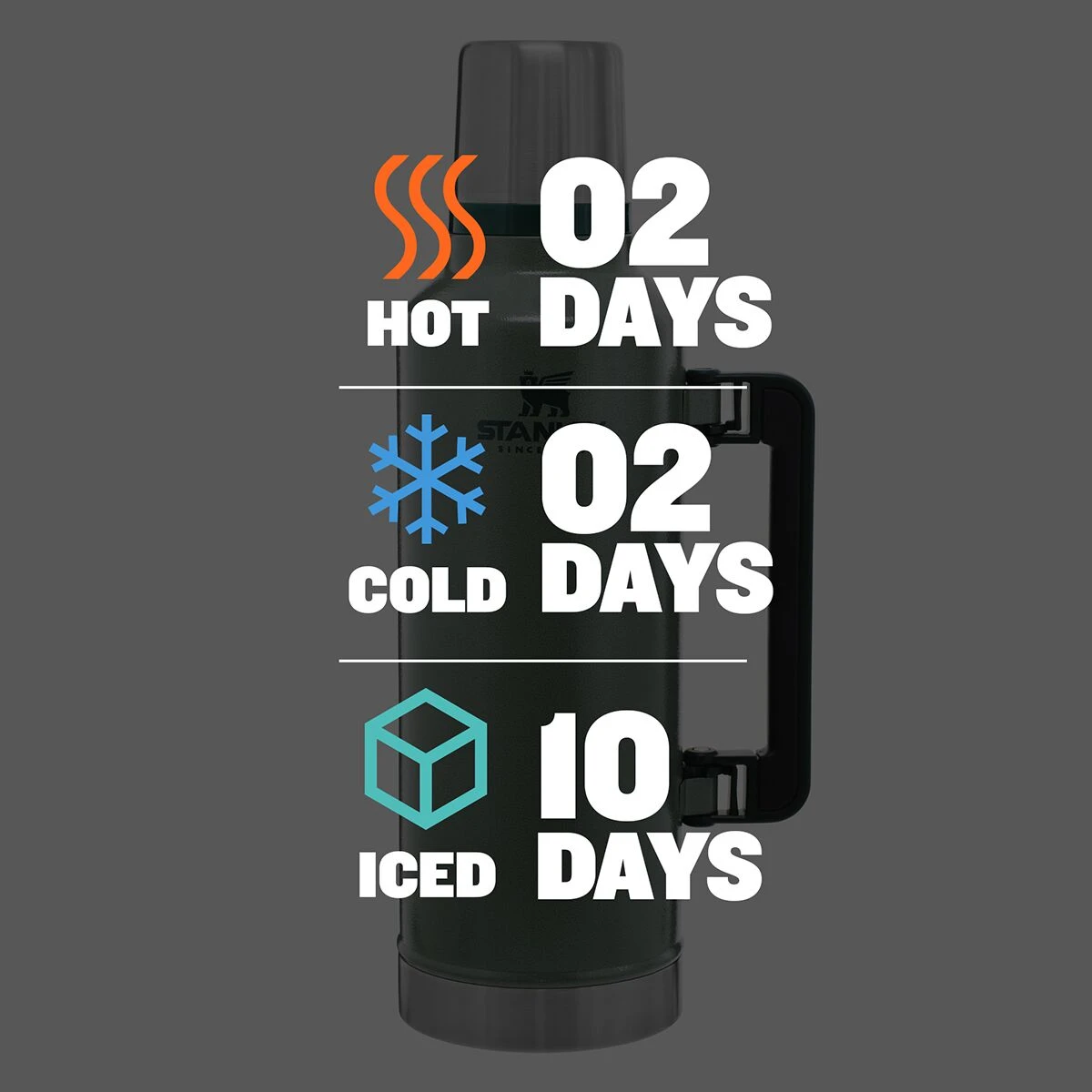 Stanley Classic Legendary Bottle 2.5qt 6 Stanley Classic Legendary Bottle 2.5qt - Image 4